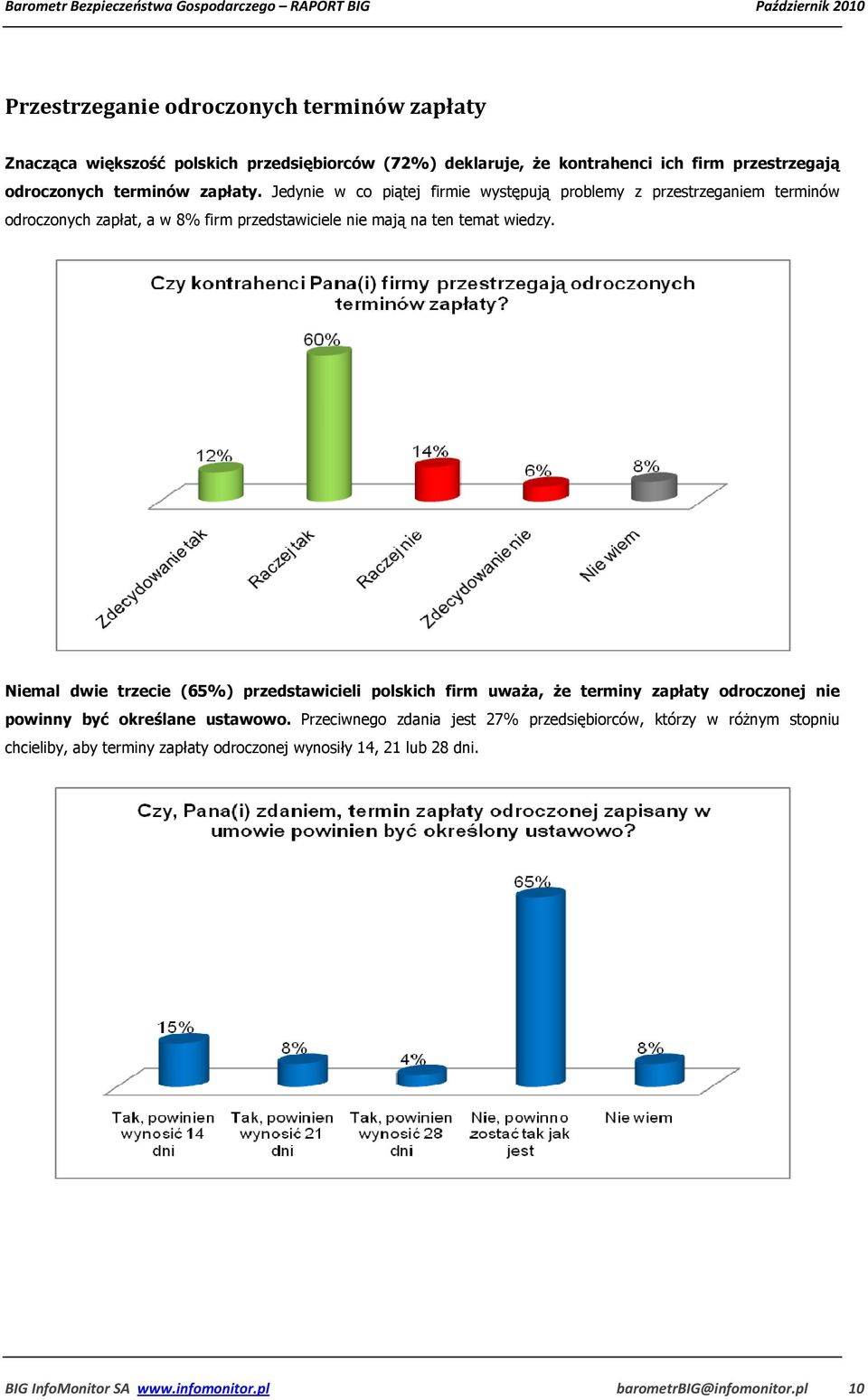 Niemal dwie trzecie (6) przedstawicieli polskich firm uważa, że terminy zapłaty odroczonej nie powinny być określane ustawowo.