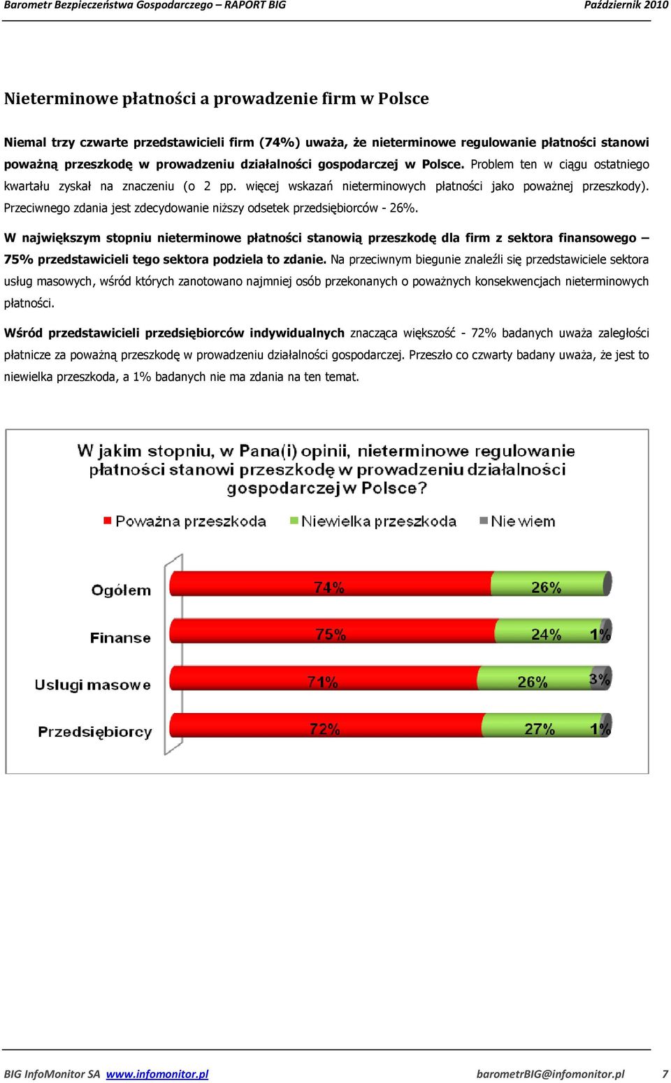 Przeciwnego zdania jest zdecydowanie niższy odsetek przedsiębiorców - 2.