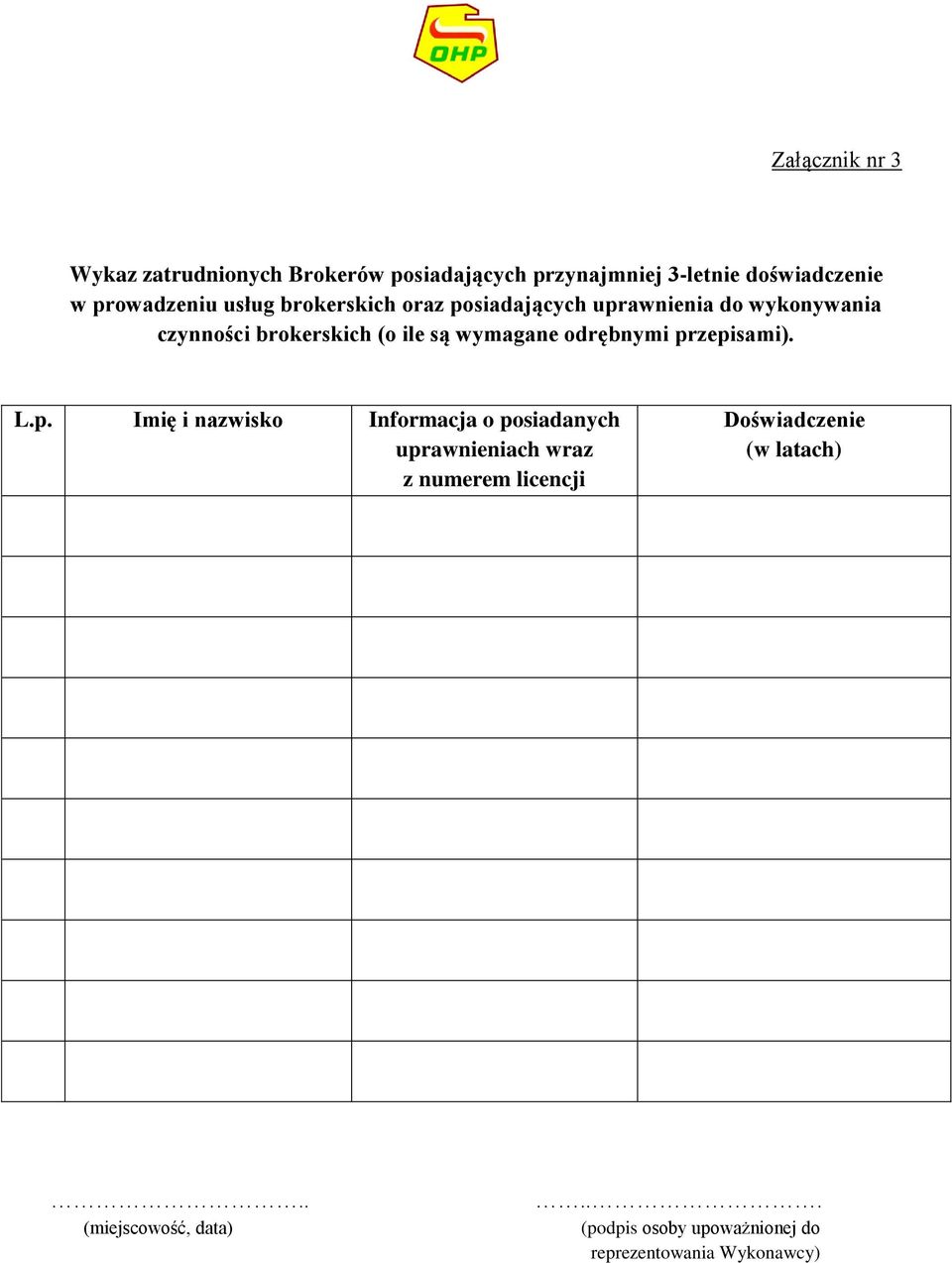 wykonywania czynności brokerskich (o ile są wymagane odrębnymi pr