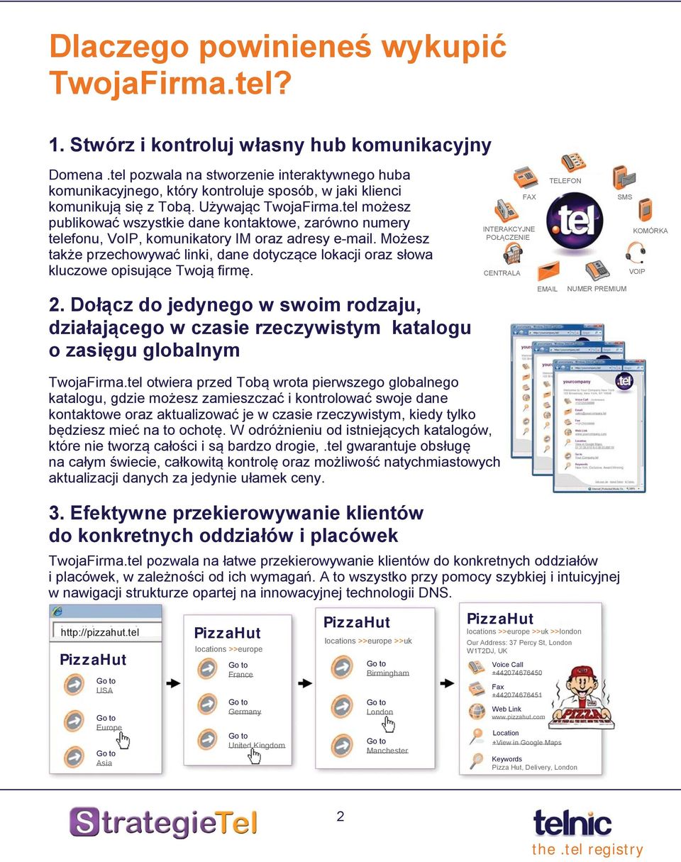 tel możesz publikować wszystkie dane kontaktowe, zarówno numery telefonu, VoIP, komunikatory IM oraz adresy e-mail.