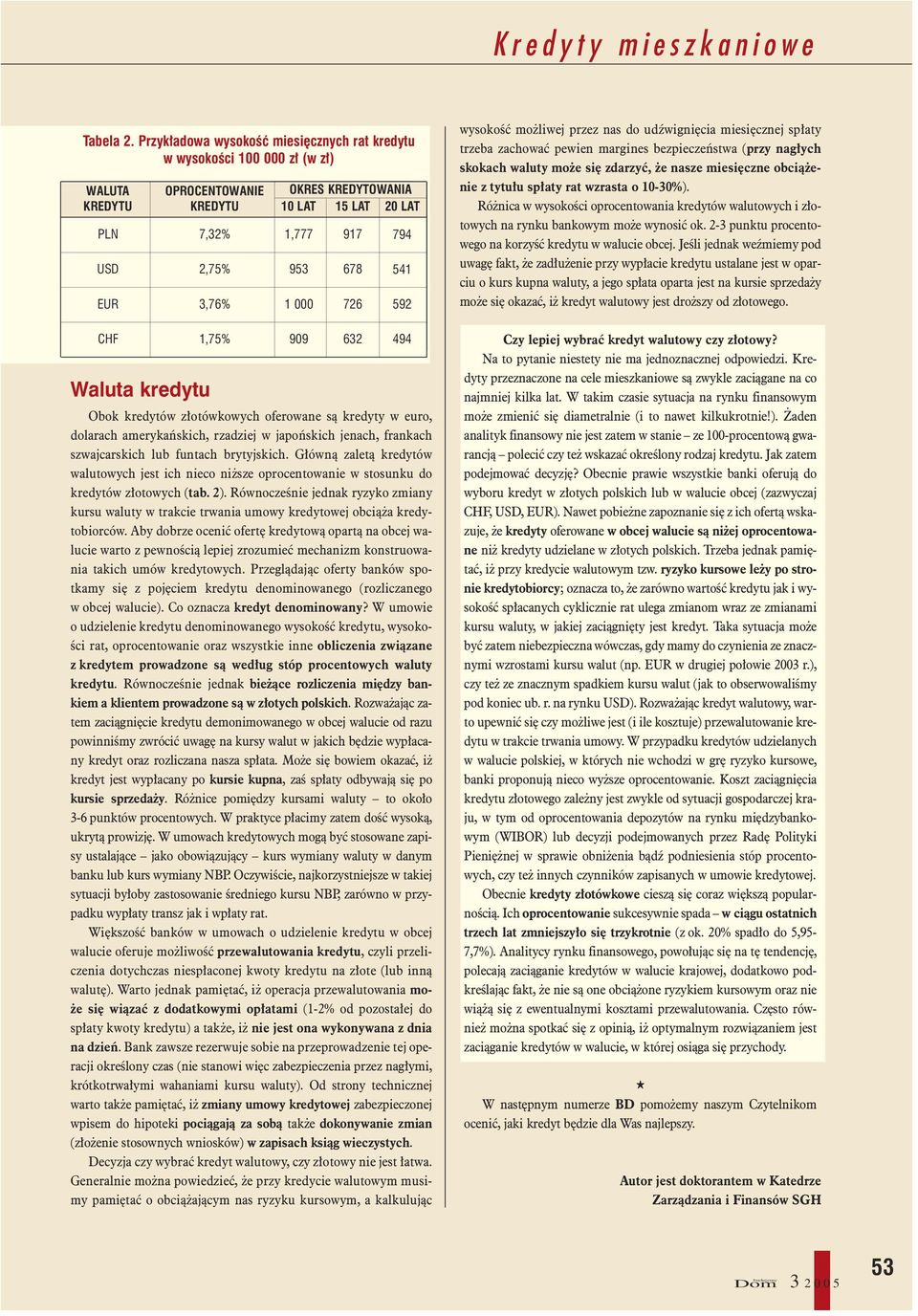 LAT 20 LAT 1,777 917 953 678 1 000 726 909 632 794 541 592 494 Obok kredytów z³otówkowych oferowane s¹ kredyty w euro, dolarach amerykañskich, rzadziej w japoñskich jenach, frankach szwajcarskich lub