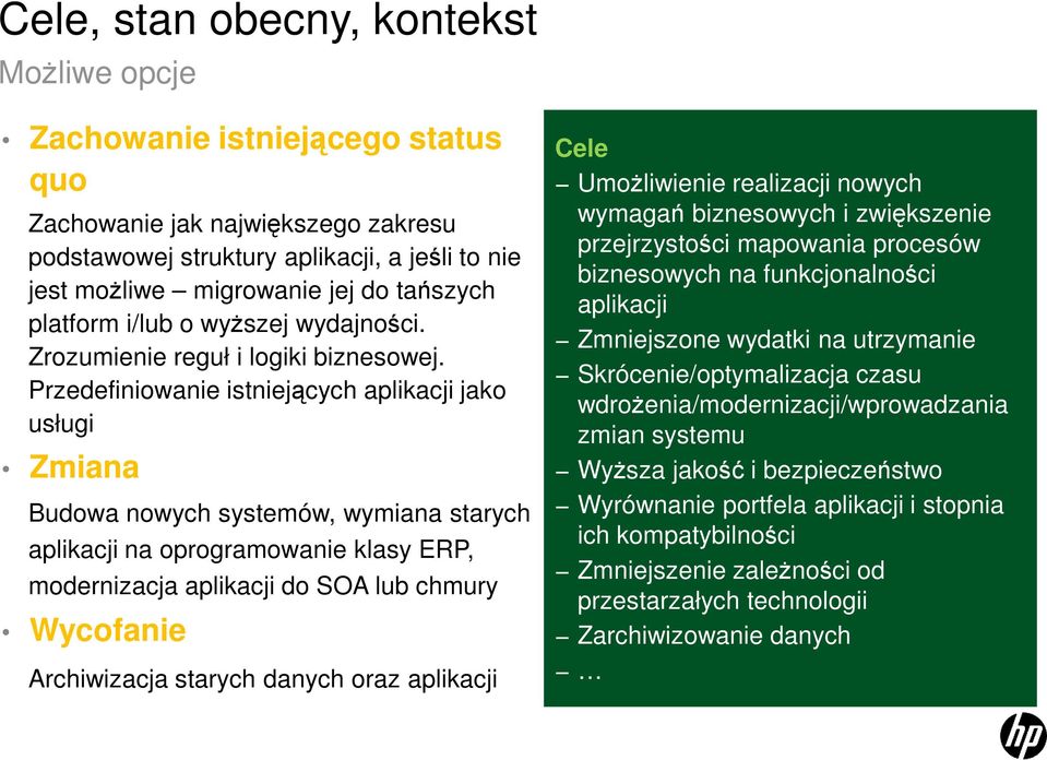 Przedefiniowanie istniejących aplikacji jako usługi Zmiana Budowa nowych systemów, wymiana starych aplikacji na oprogramowanie klasy ERP, modernizacja aplikacji do SOA lub chmury Wycofanie