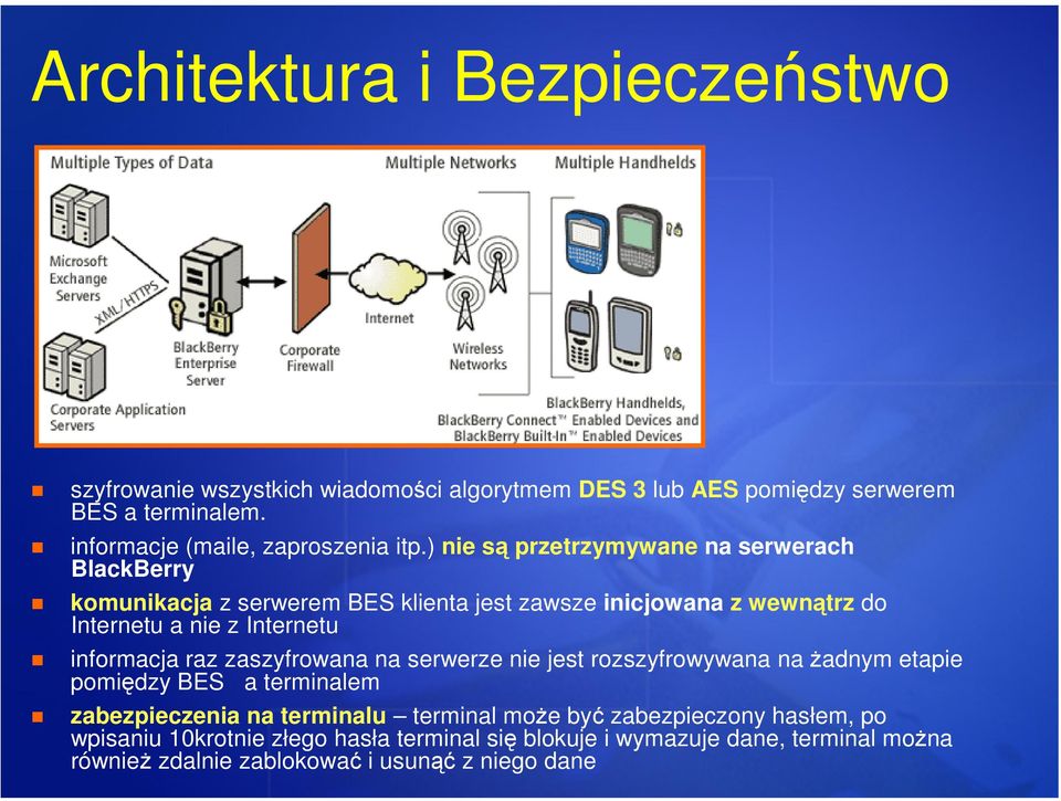 ) nie są przetrzymywane na serwerach BlackBerry komunikacja z serwerem BES klienta jest zawsze inicjowana z wewnątrz do Internetu a nie z Internetu