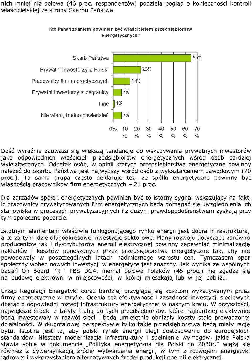 Skarb Państwa 65 Prywatni inwestorzy z Polski 23 Pracownicy firm energetycznych 14 Prywatni inwestorzy z zagranicy 7 Inne 1 Nie wiem, trudno powiedzieć 7 0 10 20 30 40 50 60 70 Dość wyraźnie zauważa