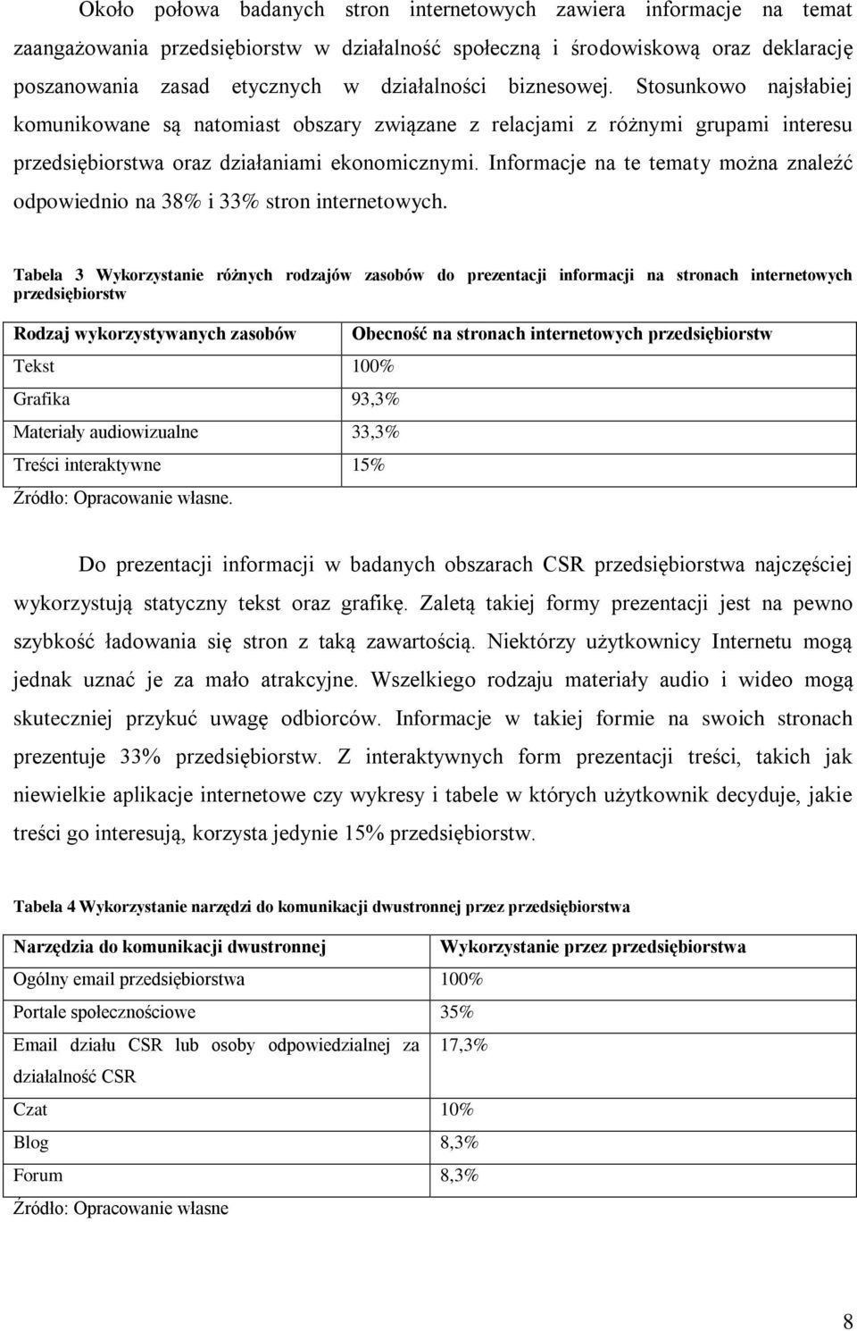 Informacje na te tematy można znaleźć odpowiednio na 38% i 33% stron internetowych.