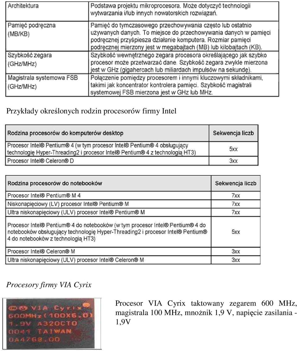 Cyrix taktowany zegarem 600 MHz, magistrala