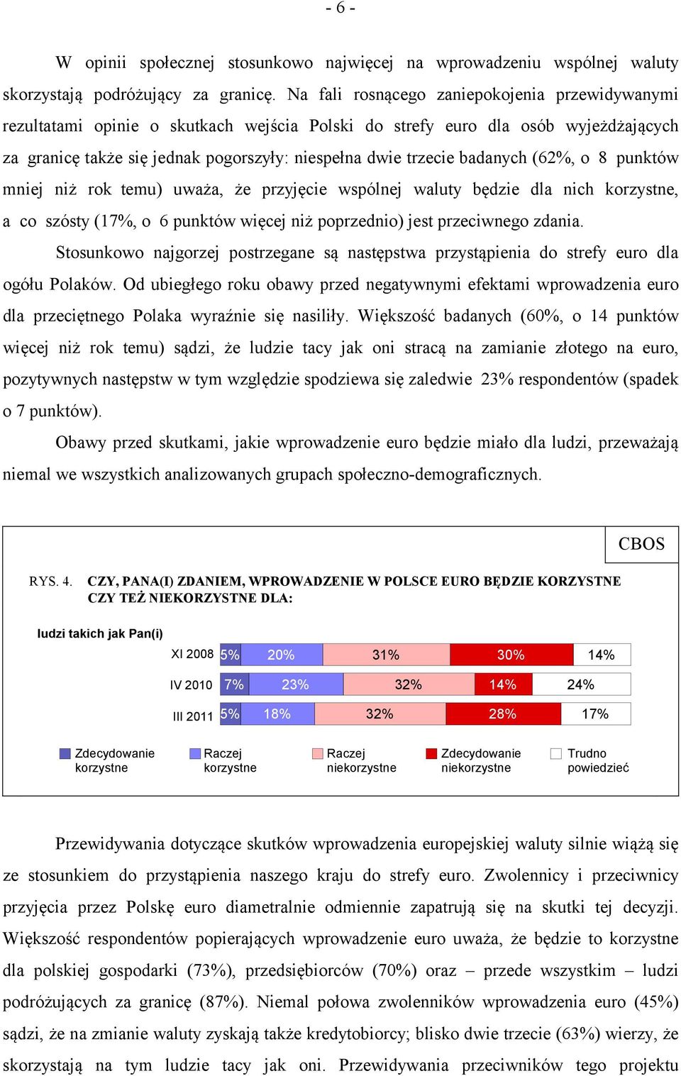 badanych (62%, o 8 punktów mniej niż rok temu) uważa, że przyjęcie wspólnej waluty będzie dla nich korzystne, a co szósty (17%, o 6 punktów więcej niż poprzednio) jest przeciwnego zdania.