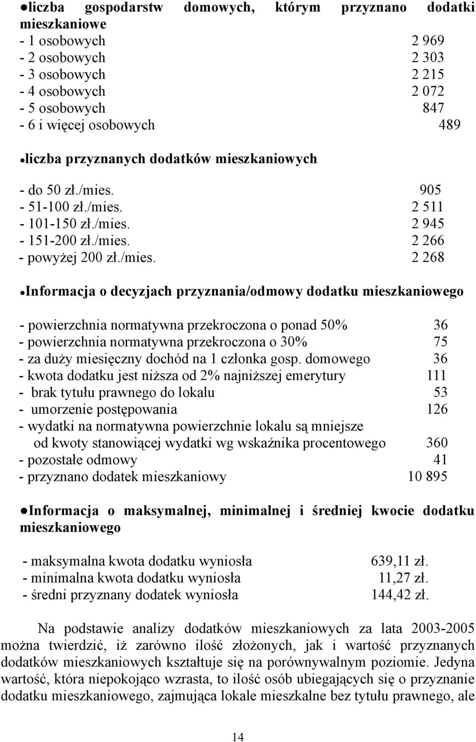 905-51-100 zł./mies.