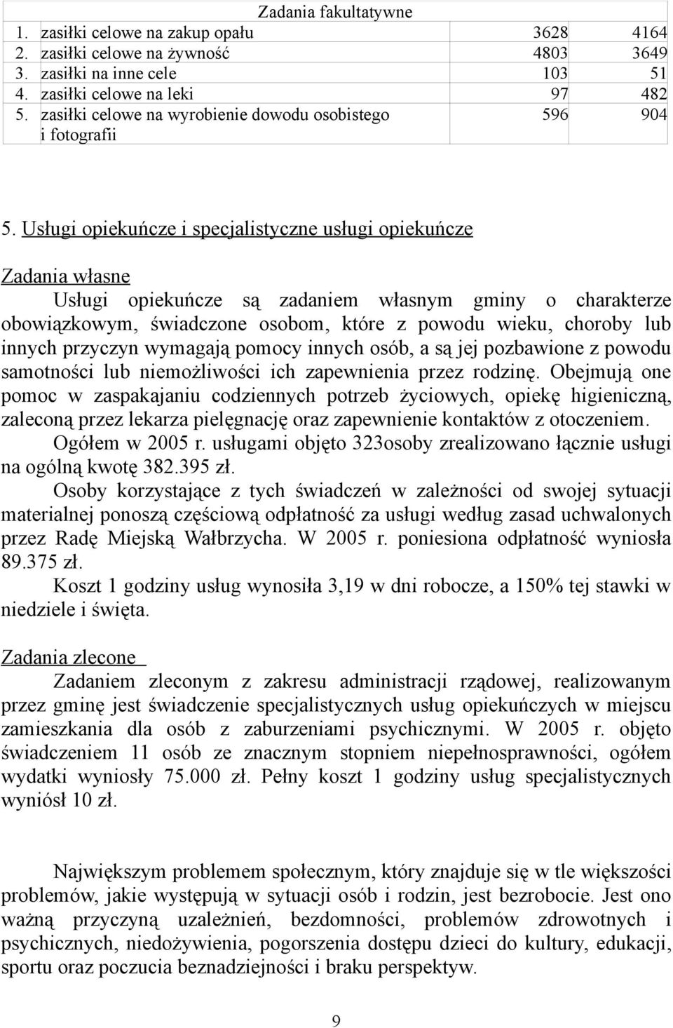 Usługi opiekuńcze i specjalistyczne usługi opiekuńcze Zadania własne Usługi opiekuńcze są zadaniem własnym gminy o charakterze obowiązkowym, świadczone osobom, które z powodu wieku, choroby lub