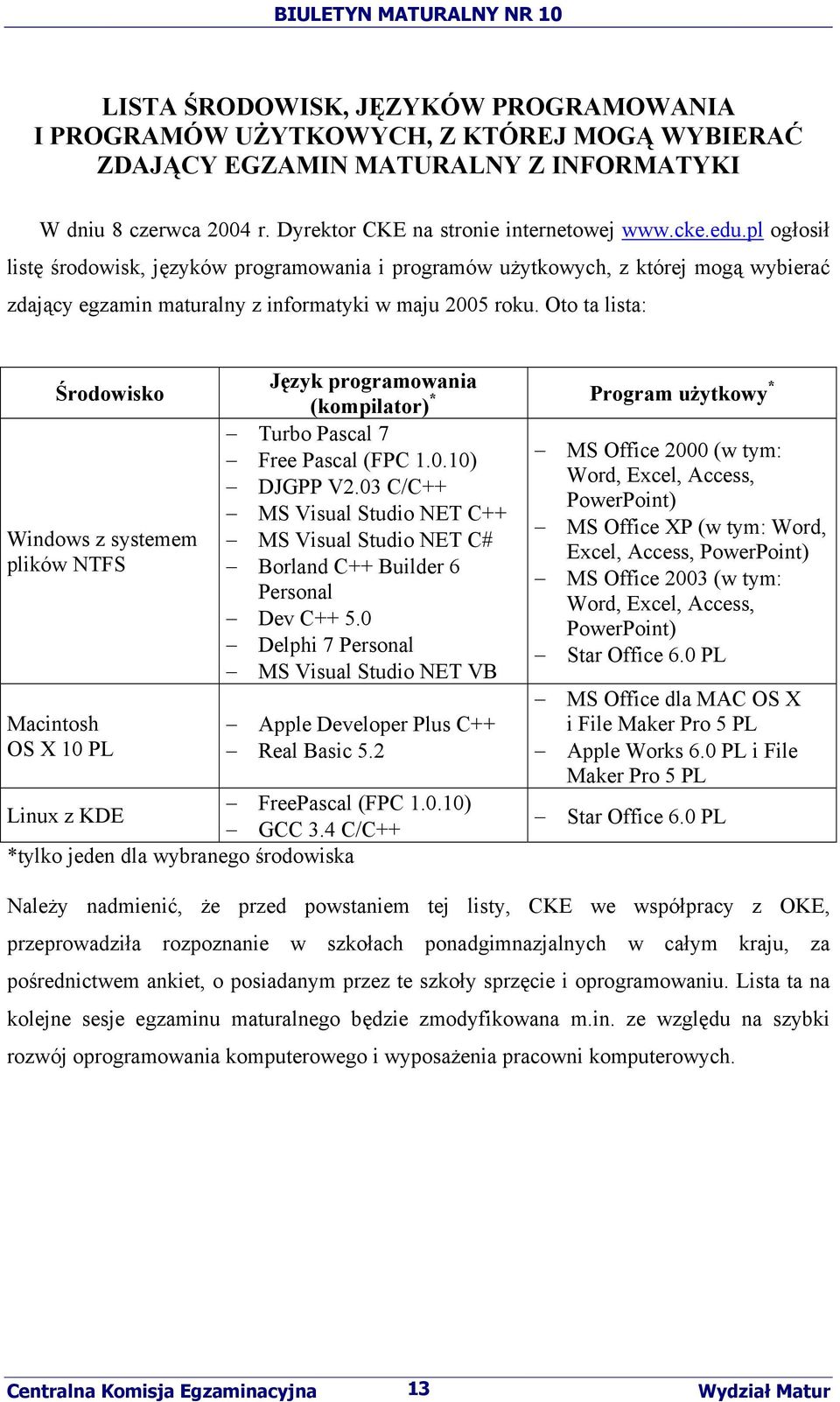 Oto ta lista: Środowisko Windows z systemem plików NTFS Macintosh OS X 10 PL Język programowania (kompilator) * Program użytkowy * Turbo Pascal 7 Free Pascal (FPC 1.0.10) MS Office 2000 (w tym: Word, Excel, Access, DJGPP V2.