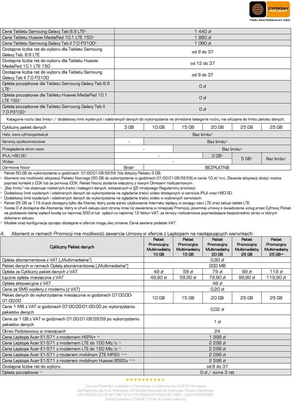 1 LTE 150 7) Opłata początkowa dla Tabletu Samsung Galaxy Tab II 7.