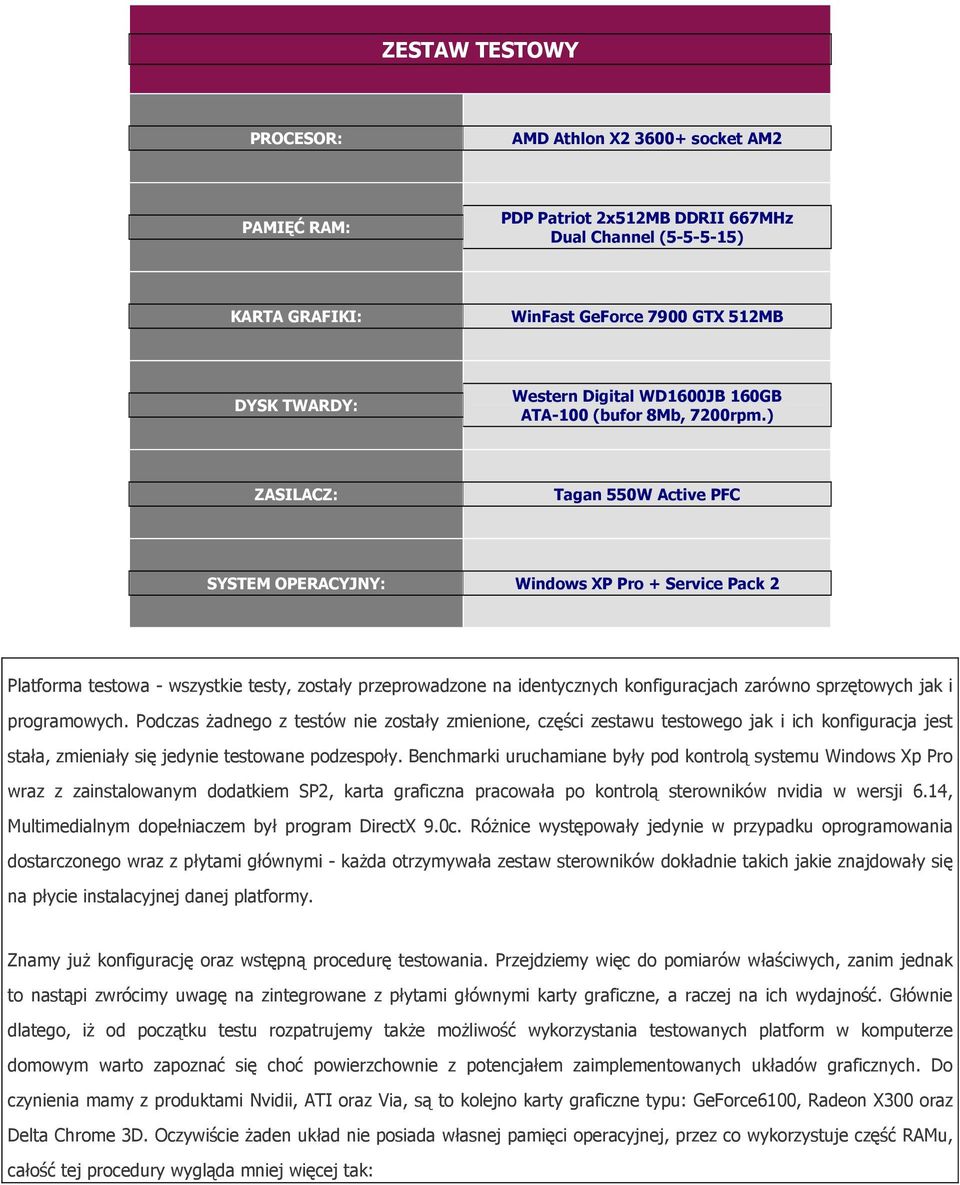 ) ZASILACZ: Tagan 550W Active PFC SYSTEM OPERACYJNY: Windows XP Pro + Service Pack 2 Platforma testowa - wszystkie testy, zostały przeprowadzone na identycznych konfiguracjach zarówno sprzętowych jak