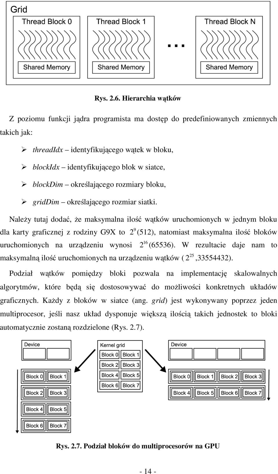 określającego rozmiary bloku, griddim określającego rozmiar siatki.