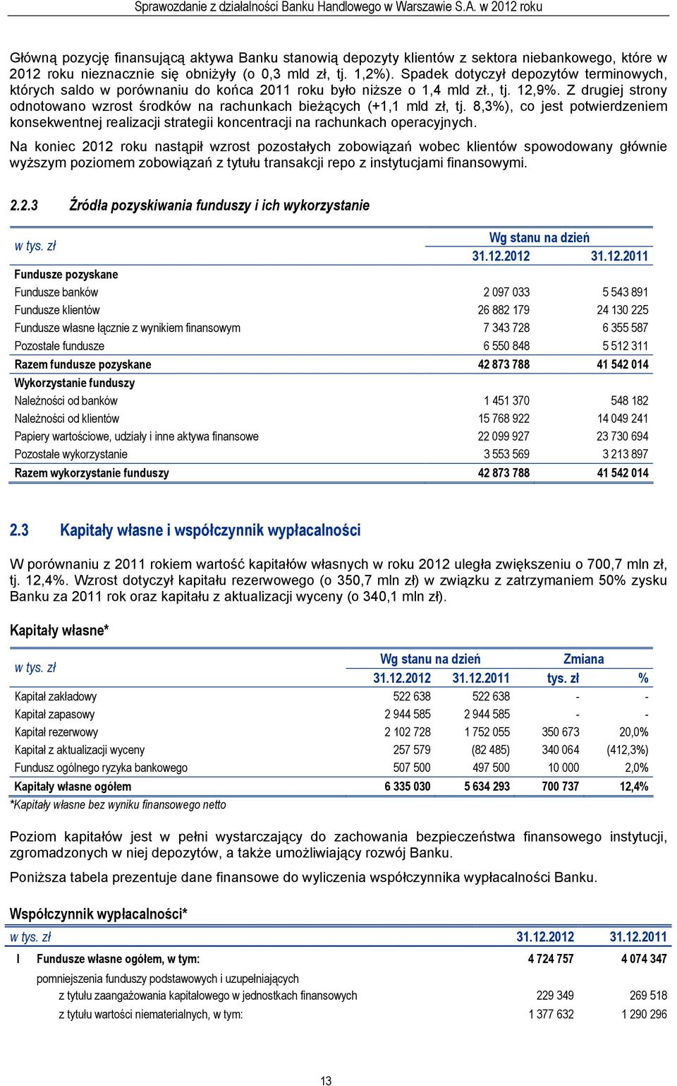 Z drugiej strony odnotowano wzrost środków na rachunkach bieżących (+1,1 mld zł, tj. 8,3%), co jest potwierdzeniem konsekwentnej realizacji strategii koncentracji na rachunkach operacyjnych.