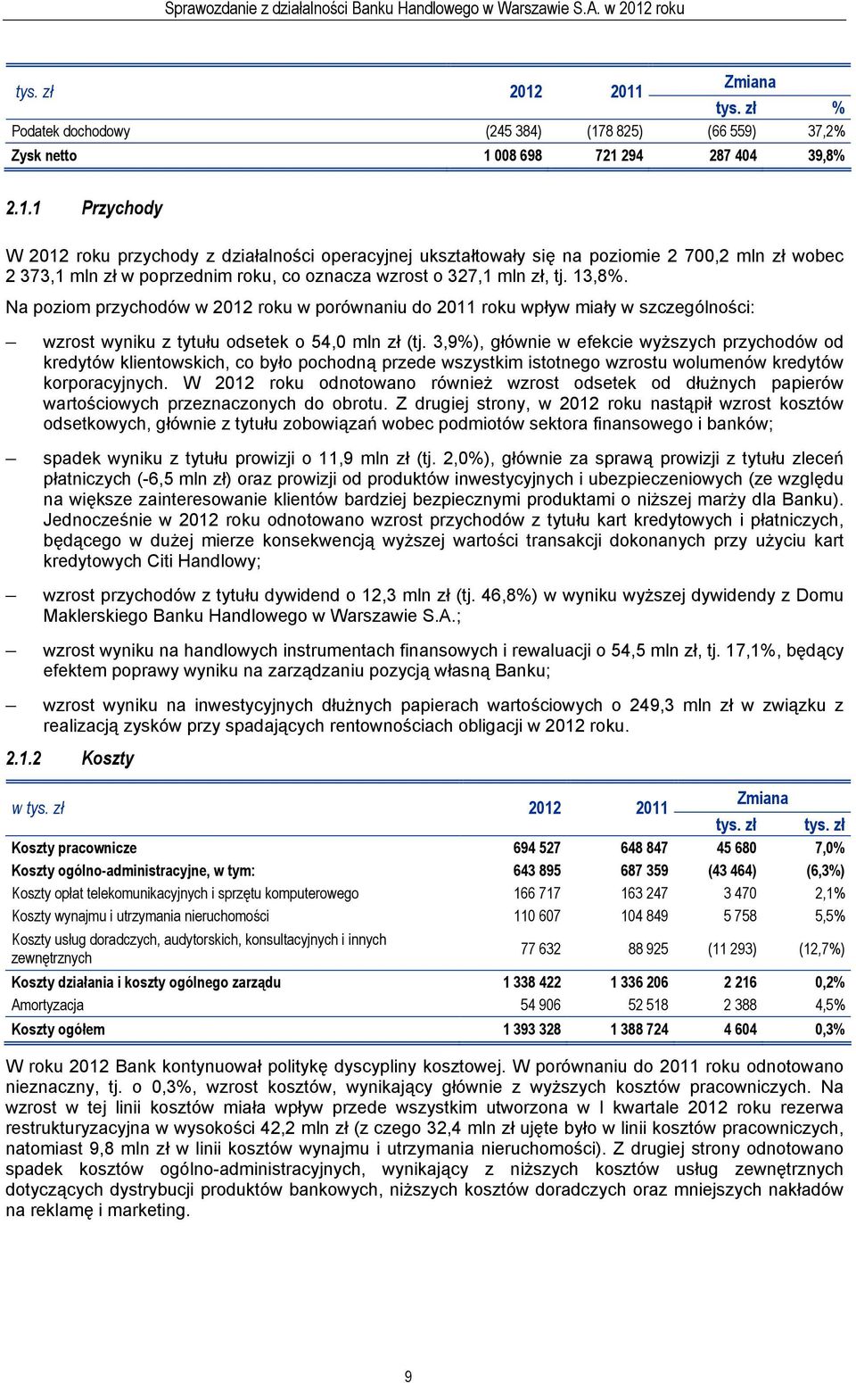 13,8%. Na poziom przychodów w 2012 roku w porównaniu do 2011 roku wpływ miały w szczególności: wzrost wyniku z tytułu odsetek o 54,0 mln zł (tj.