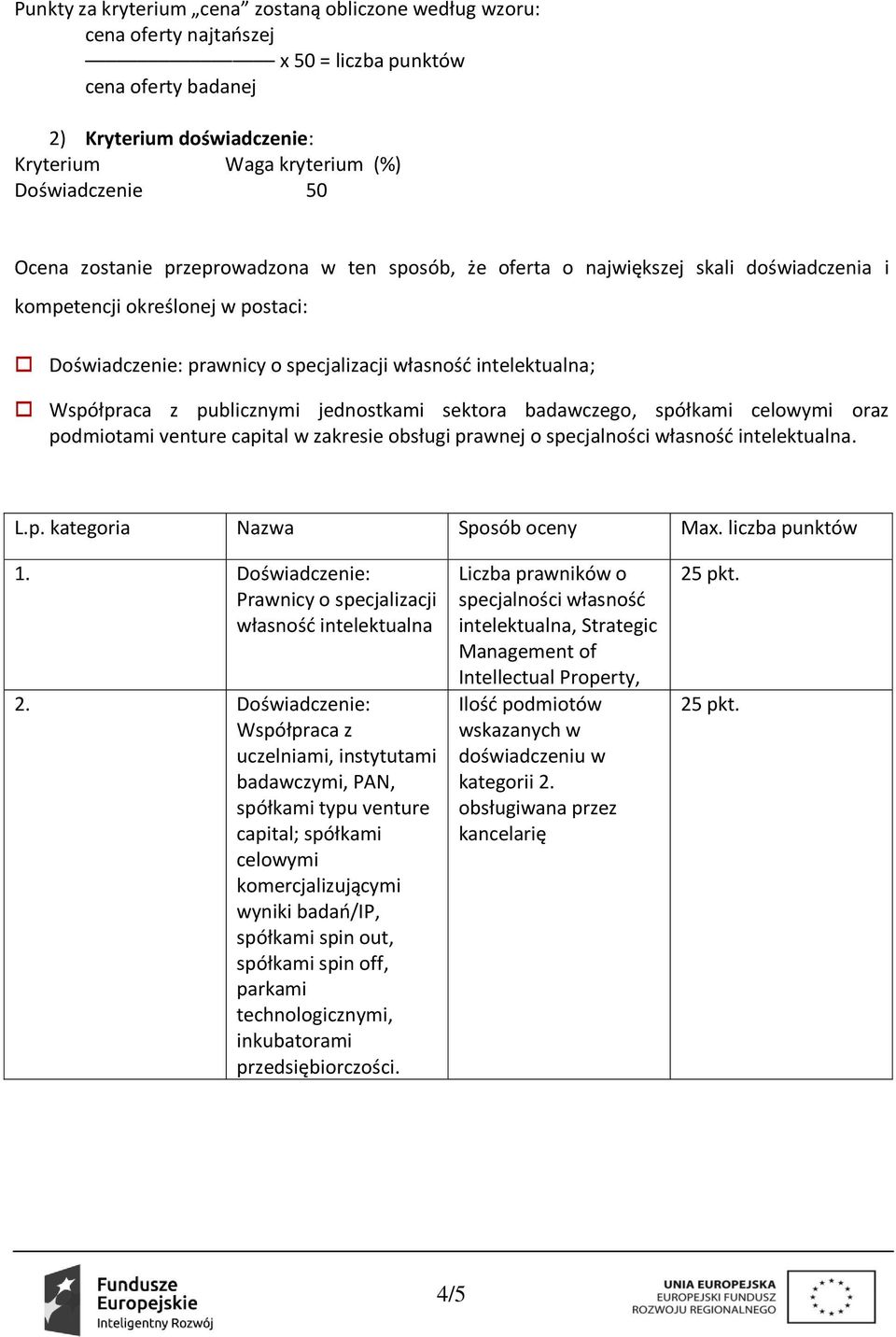 z publicznymi jednostkami sektora badawczego, spółkami celowymi oraz podmiotami venture capital w zakresie obsługi prawnej o specjalności własność intelektualna. L.p. kategoria Nazwa Sposób oceny Max.