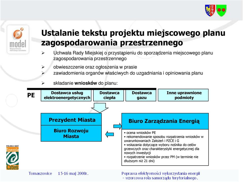 elektroenergetycznych ciepła gazu podmioty Prezydent Miasta Biuro Rozwoju Miasta Biuro Zarządzania Energią ocena wniosków PE rekomendowanie sposobu rozpatrzenia wniosków w uwarunkowaniach