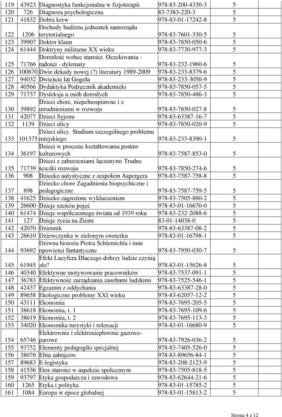 Oczekiwania - 125 71766 radości - dylematy 978-83-232-1960-6 5 126 100870 Dwie dekady nowej (?