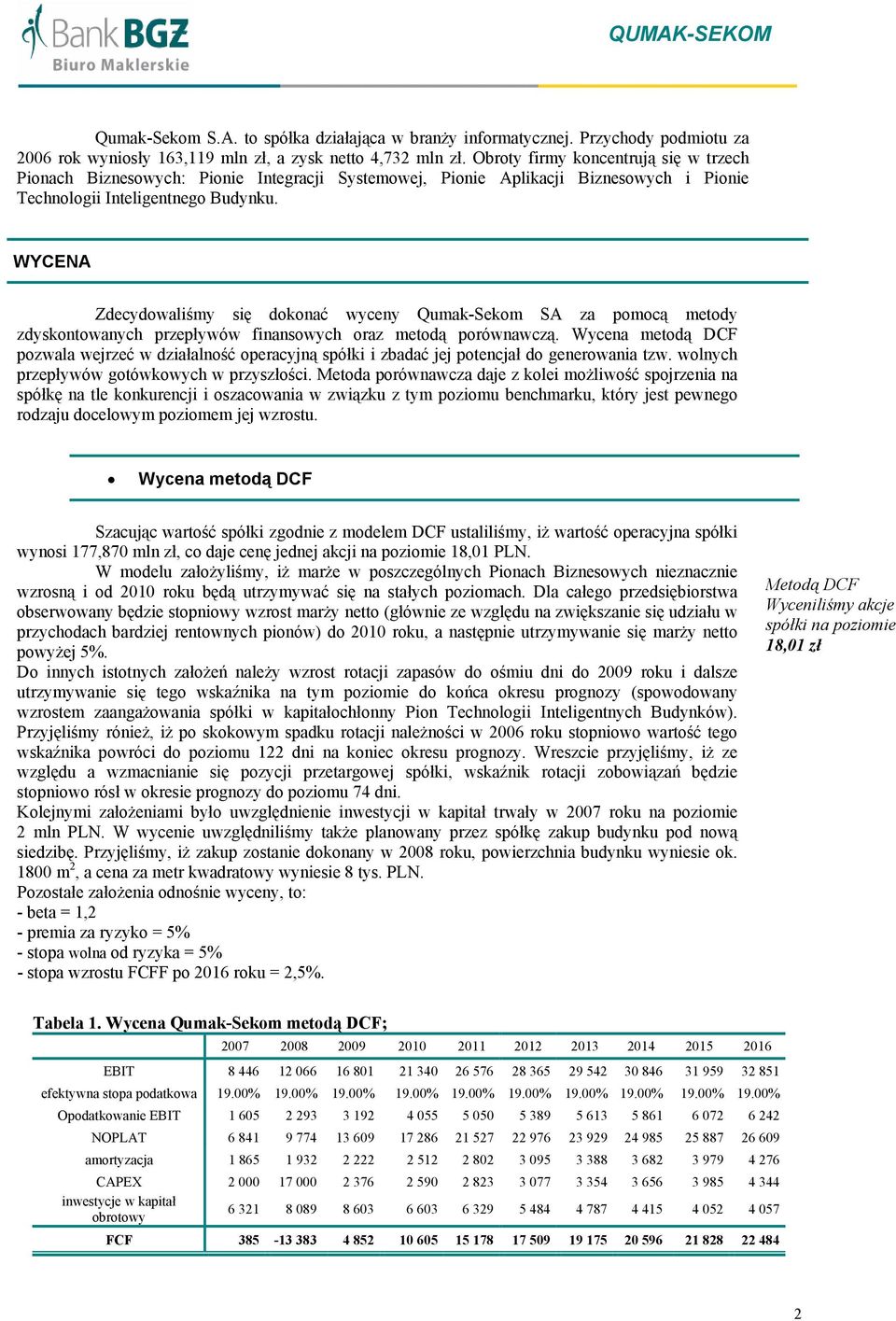 WYCENA Zdecydowaliśmy się dokonać wyceny Qumak-Sekom SA za pomocą metody zdyskontowanych przepływów finansowych oraz metodą porównawczą.