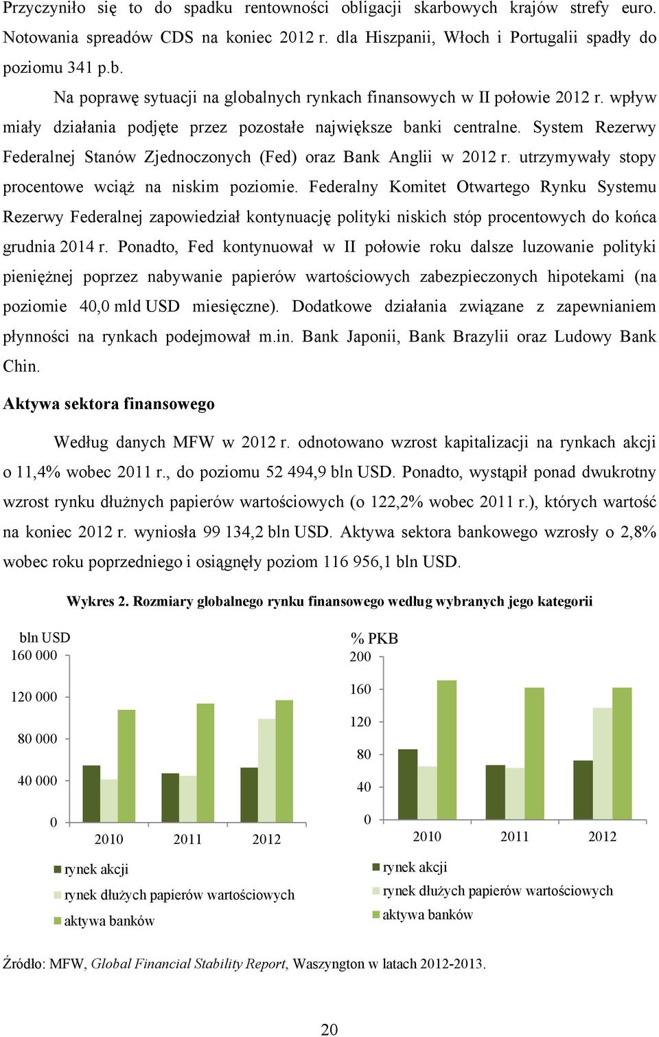 utrzymywały stopy procentowe wciąż na niskim poziomie. Federalny Komitet Otwartego Rynku Systemu Rezerwy Federalnej zapowiedział kontynuację polityki niskich stóp procentowych do końca grudnia 2014 r.