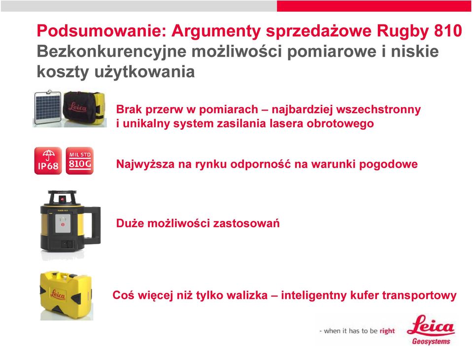 unikalny system zasilania lasera obrotowego Najwyższa na rynku odporność na warunki