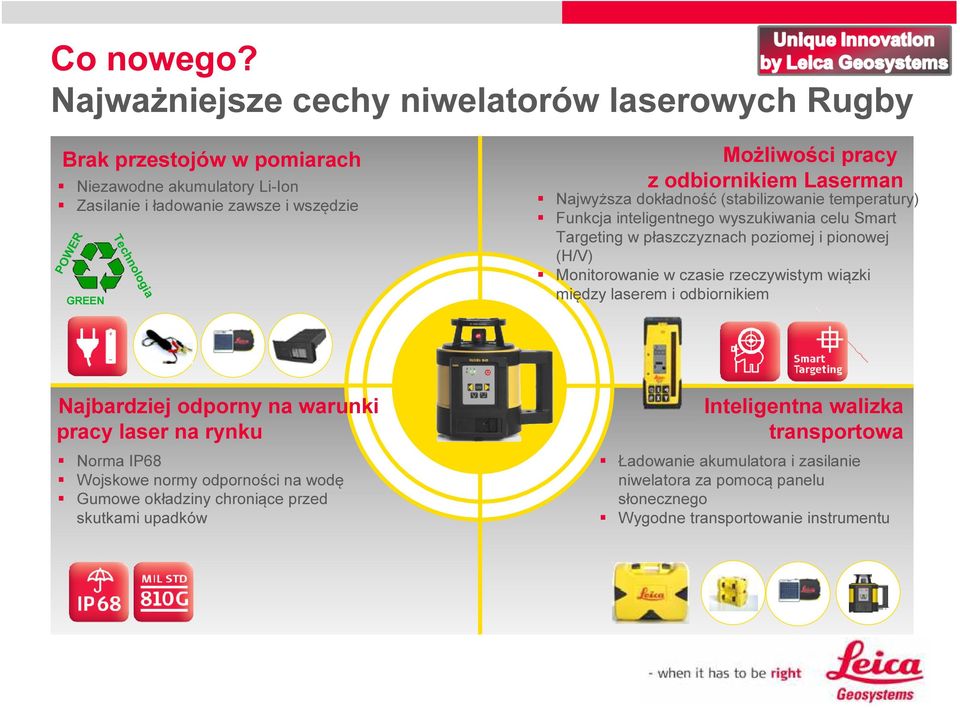 pracy z odbiornikiem Laserman Najwyższa dokładność (stabilizowanie temperatury) Funkcja inteligentnego wyszukiwania celu Smart Targeting w płaszczyznach poziomej i pionowej (H/V)