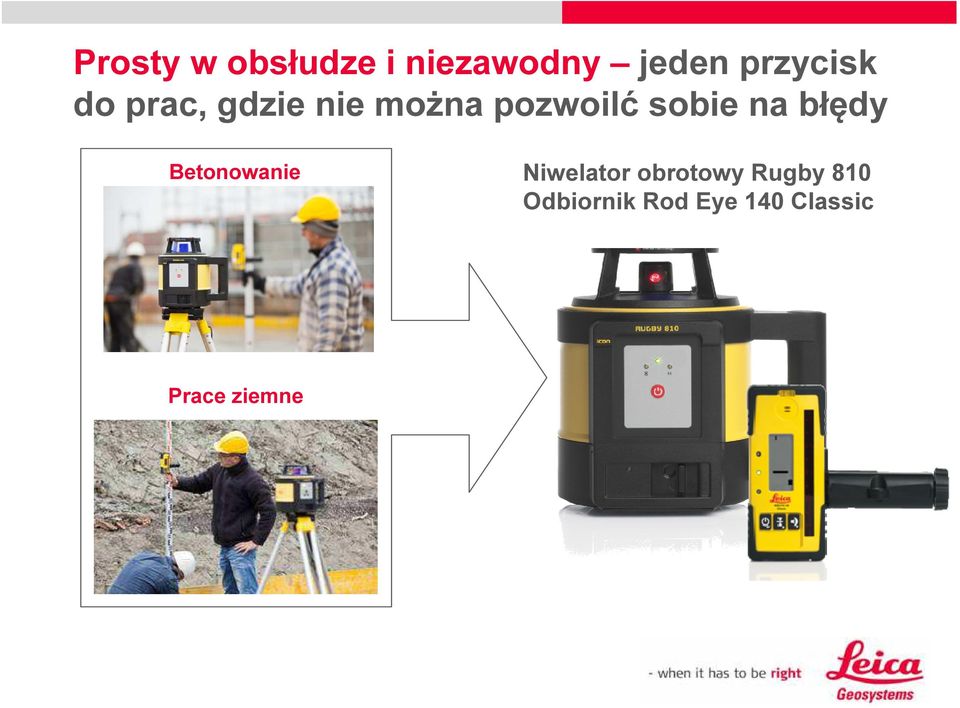 sobie na błędy Betonowanie Niwelator