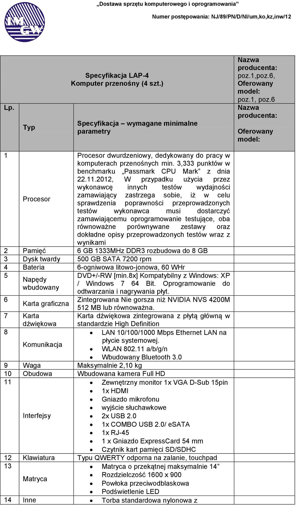 2012, W przypadku użycia przez wykonawcę innych testów wydajności Procesor zamawiający zastrzega sobie, iż w celu sprawdzenia poprawności przeprowadzonych testów wykonawca musi dostarczyć