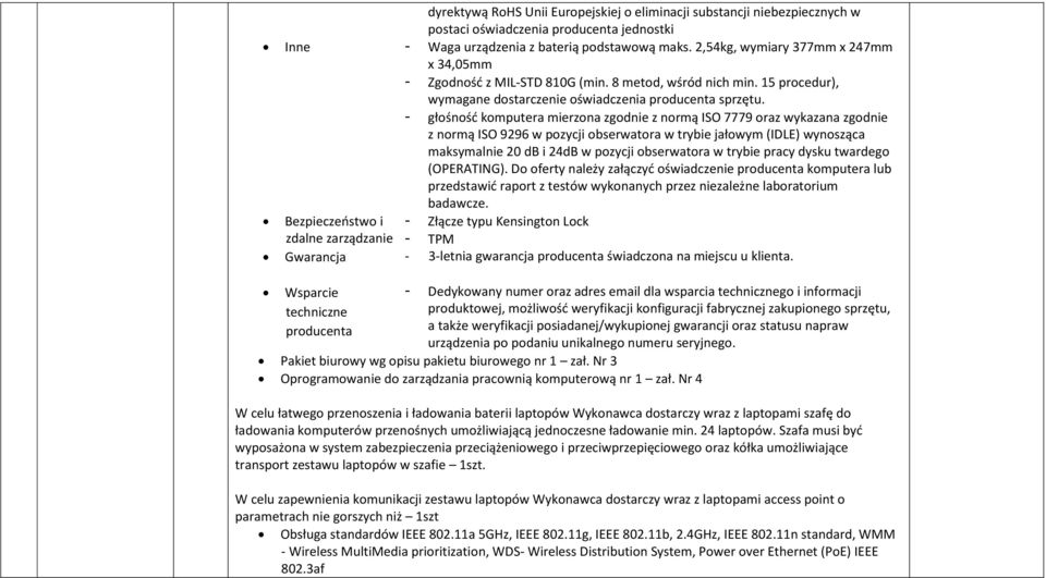 - głośność komputera mierzona zgodnie z normą ISO 7779 oraz wykazana zgodnie z normą ISO 9296 w pozycji obserwatora w trybie jałowym (IDLE) wynosząca maksymalnie 20 db i 24dB w pozycji obserwatora w