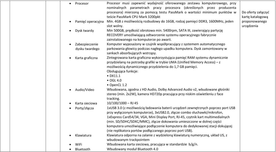 Dysk twardy Min 500GB, prędkość obrotowa min. 5400rpm, SATA III, zawierający partycję RECOVERY umożliwiającą odtworzenie systemu operacyjnego fabrycznie zainstalowanego na komputerze po awarii.