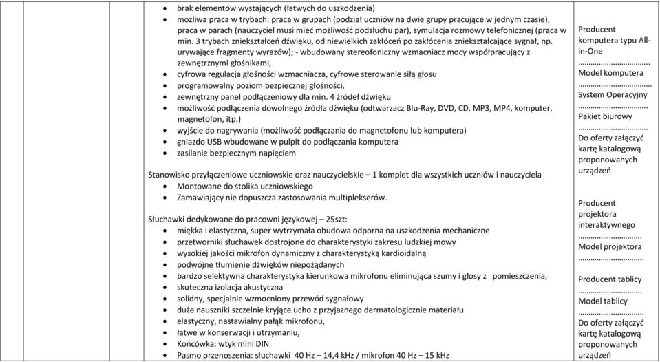 urywające fragmenty wyrazów); - wbudowany stereofoniczny wzmacniacz mocy współpracujący z zewnętrznymi głośnikami, cyfrowa regulacja głośności wzmacniacza, cyfrowe sterowanie siłą głosu programowalny