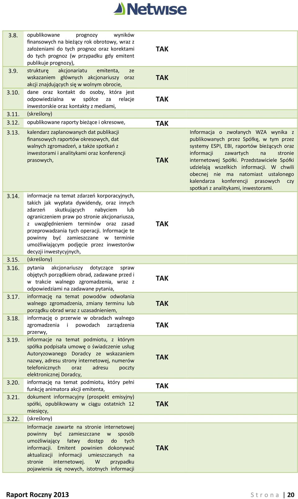 dane oraz kontakt do osoby, która jest odpowiedzialna w spółce za relacje inwestorskie oraz kontakty z mediami, 3.11. (skreślony) 3.12. opublikowane raporty bieżące i okresowe, 3.13.