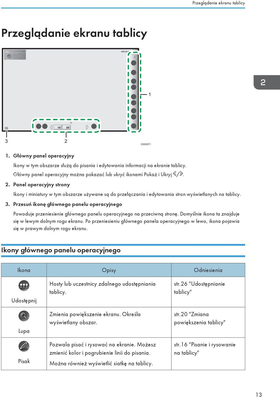 Panel operacyjny strony Ikony i miniatury w tym obszarze używane są do przełączania i edytowania stron wyświetlanych na tablicy. 3.
