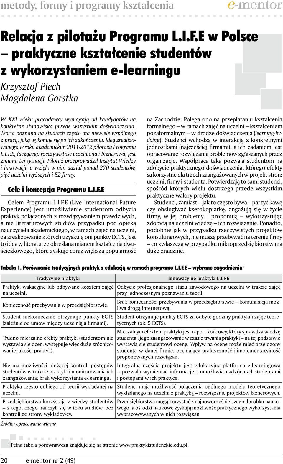 doświadczenia. Teoria poznana na studiach często ma niewiele wspólnego z pracą, jaką wykonuje się po ich zakończeniu. Ideą zrealizowanego w roku akademickim 2011/2012 pilotażu Programu L.I.F.