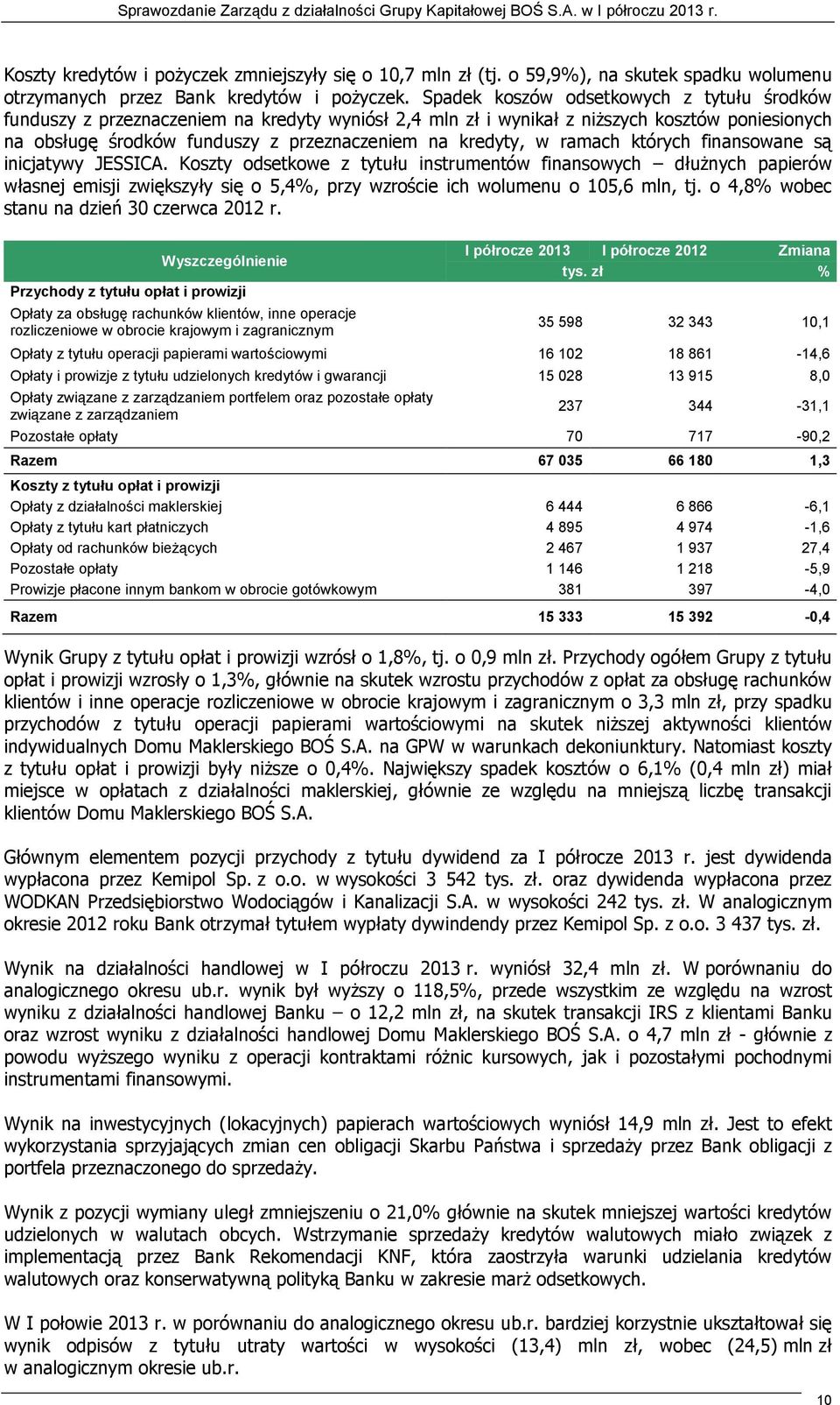 ramach których finansowane są inicjatywy JESSICA. Koszty odsetkowe z tytułu instrumentów finansowych dłuŝnych papierów własnej emisji zwiększyły się o 5,4%, przy wzroście ich wolumenu o 105,6 mln, tj.