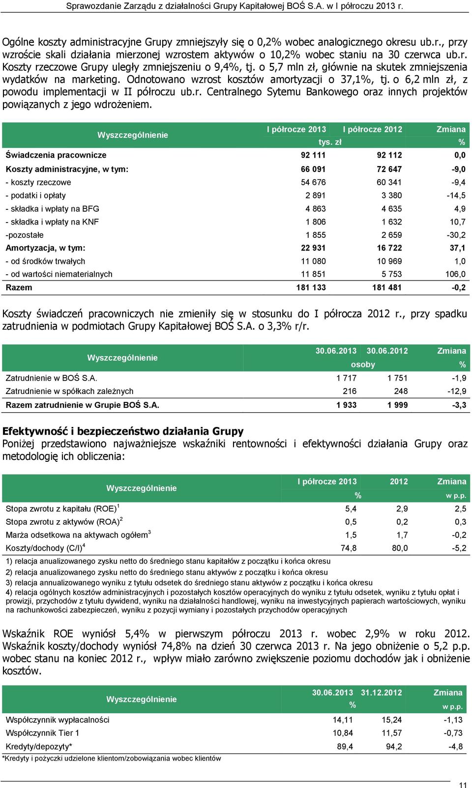 Wyszczególnienie I półrocze 2013 I półrocze 2012 Zmiana tys.