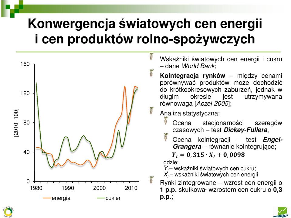 równowaga [Aczel 2005]; Analiza statystyczna: Ocena stacjonarności szeregów czasowych test Dickey-Fullera, Ocena kointegracji test Engel- Grangera równanie kointegrujące;