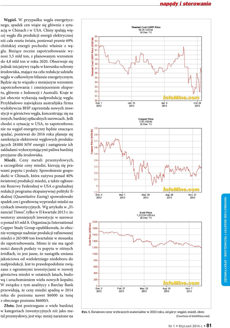 Bieżące roczne zapotrzebowanie wynosi 3,5 mld ton, z planowanym wzrostem do 4,8 mld ton w roku 2020.