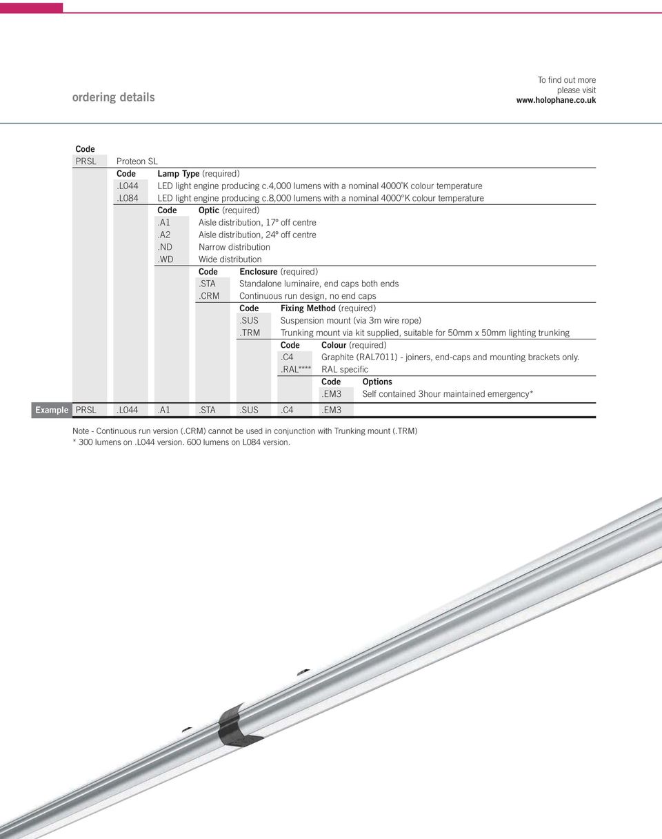 a1 Aisle distribution, 17º off centre.a2 Aisle distribution, 24º off centre.nd Narrow distribution.wd Wide distribution Code Enclosure (required).sta Standalone luminaire, end caps both ends.