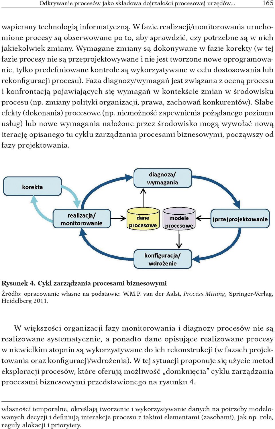 dostosowania lub rekonfiguracji procesu). Faza diagnozy/wymagań jest związana z oceną procesu i konfrontacją pojawiających się wymagań w kontekście zmian w środowisku procesu (np.