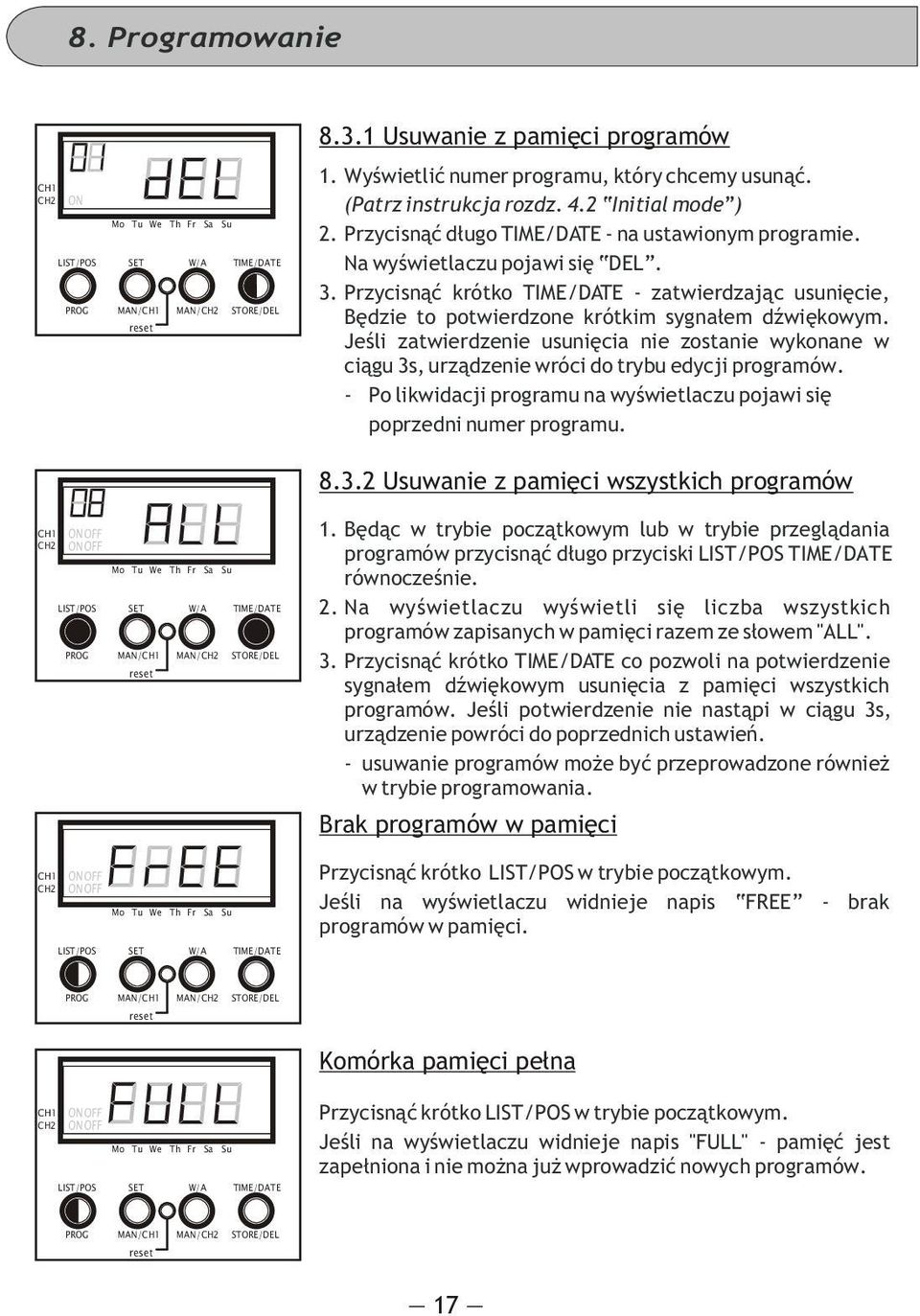 Jeœli zatwierdzenie usuniêcia nie zostanie wykonane w ci¹gu 3s, urz¹dzenie wróci do trybu edycji programów. - Po likwidacji programu na wyœwietlaczu pojawi siê poprzedni numer programu. 8.3. Usuwanie z pamiêci wszystkich programów Tu e Th Fr Sa Su LIST/POS SET / Tu e Th Fr Sa Su TIME/DTE.