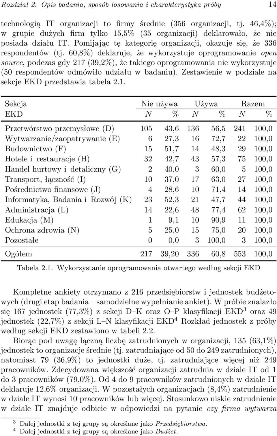 60,8%) deklaruje, że wykorzystuje oprogramowanie open source, podczas gdy 217 (39,2%), że takiego oprogramowania nie wykorzystuje (50 respondentów odmówiło udziału w badaniu).