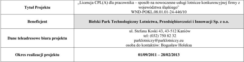 01-24-446/10 Bielski Park Technologiczny Lotnictwa, Przedsiębiorczości i Innowacji Sp. z o.o. ul.