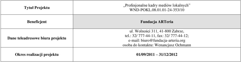 Wolności 311, 41-800 Zabrze, tel.