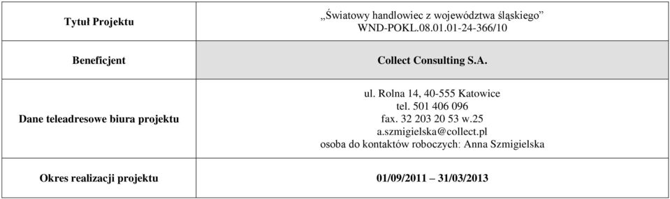 Rolna 14, 40-555 Katowice tel. 501 406 096 fax. 32 203 20 53 w.25 a.