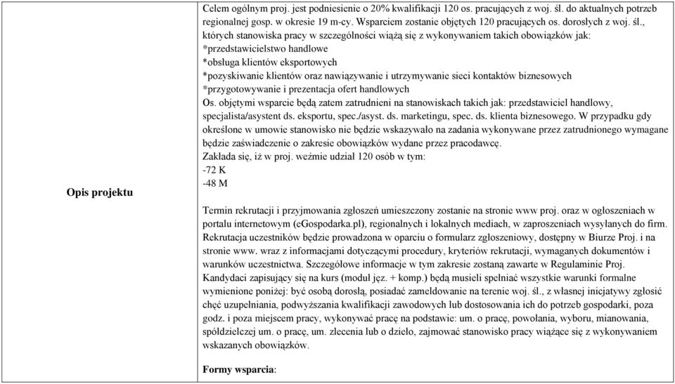 , których stanowiska pracy w szczególności wiążą się z wykonywaniem takich obowiązków jak: *przedstawicielstwo handlowe *obsługa klientów eksportowych *pozyskiwanie klientów oraz nawiązywanie i