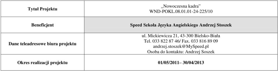 Angielskiego Andrzej Stoszek ul. Mickiewicza 21, 43-300 Bielsko-Biała Tel.