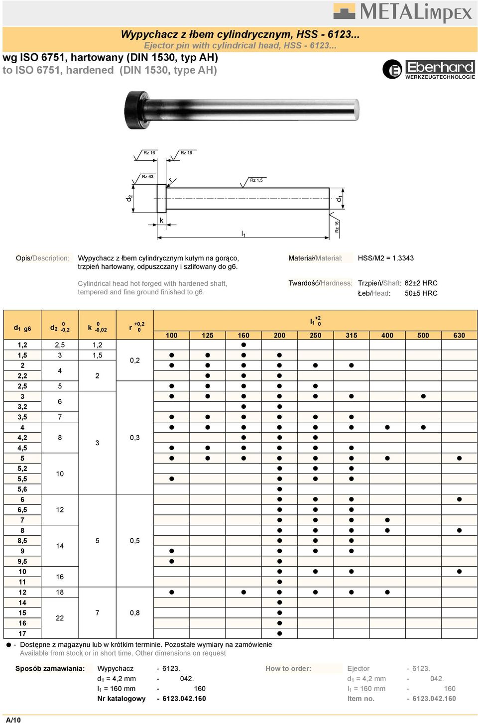 g6. Materiał/Material: HSS/M2 = 1.3343 Cylindrical head hot forged with hardened shaft, tempered and fine ground finished to g6.