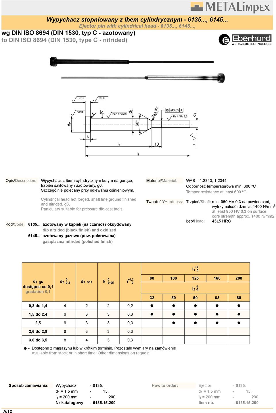 .., wg DIN ISO 8694 (DIN 1530, typ C - azotowany) to DIN ISO 8694 (DIN 1530, type C - nitrided) Opis/Description: Kod/Code: Wypychacz z łbem cylindrycznym kutym na gorąco, trzpień szlifowany i