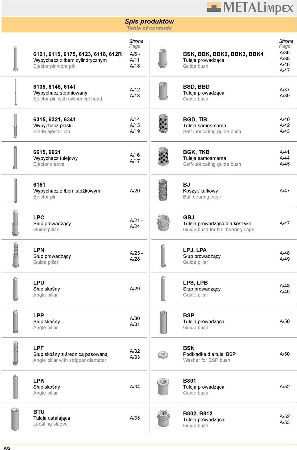 płaski Blade ejector pin A/14 A/15 A/19 BGD, TIB Tuleja samosmarna Self-lubricating guide bush A/40 A/42 A/43 6615, 6621 Wypychacz tulejowy Ejector sleeve A/16 A/17 BGK, TKB Tuleja samosmarna